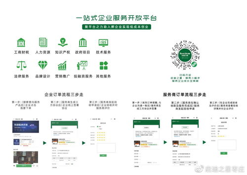 啟迪之星服務小程序 一站式企業(yè)服務的數(shù)字生態(tài)新體驗