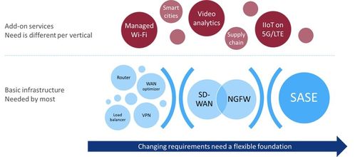 Linux內(nèi)核版本查看命令及其在企業(yè)服務中的重要性